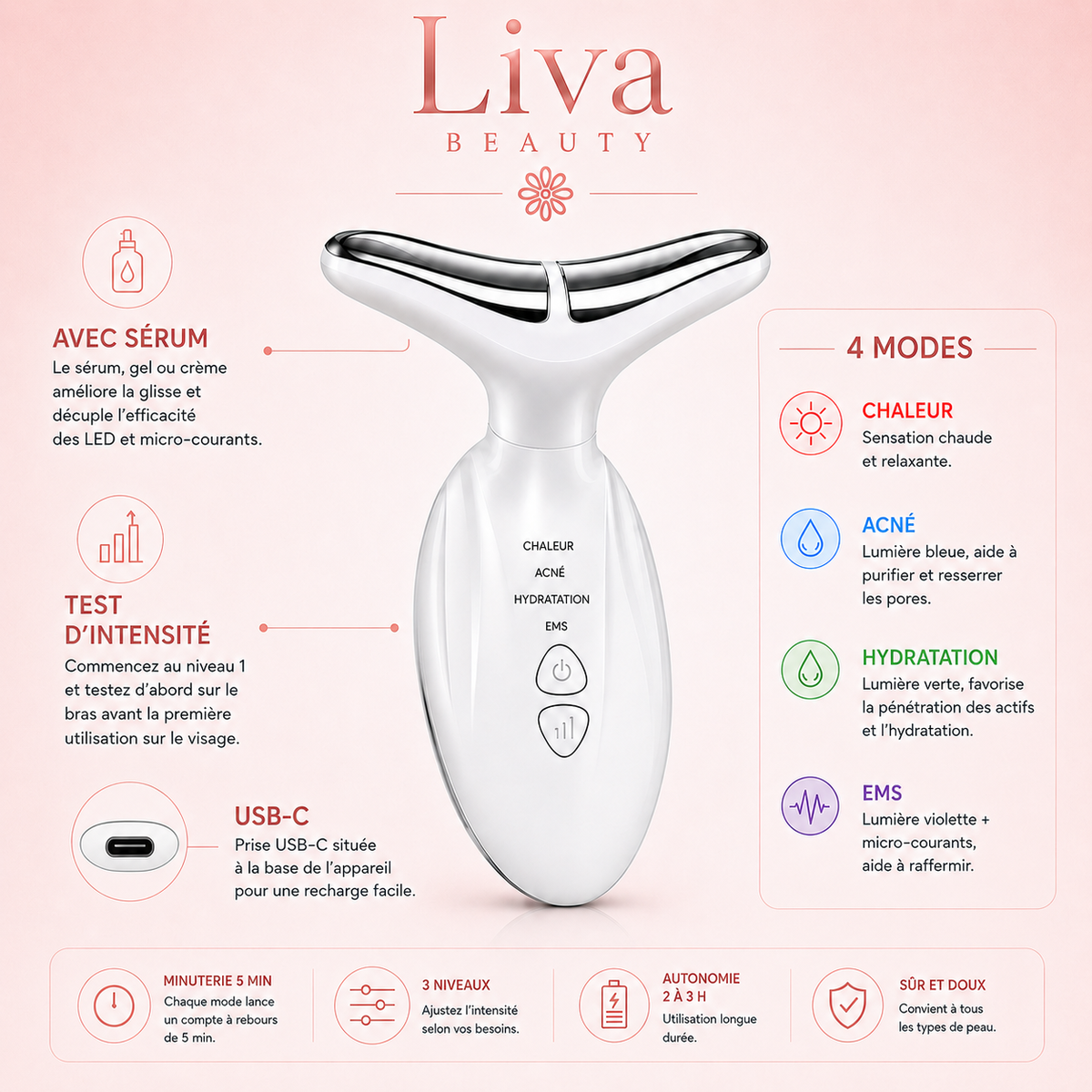Coffret Liva Beauty